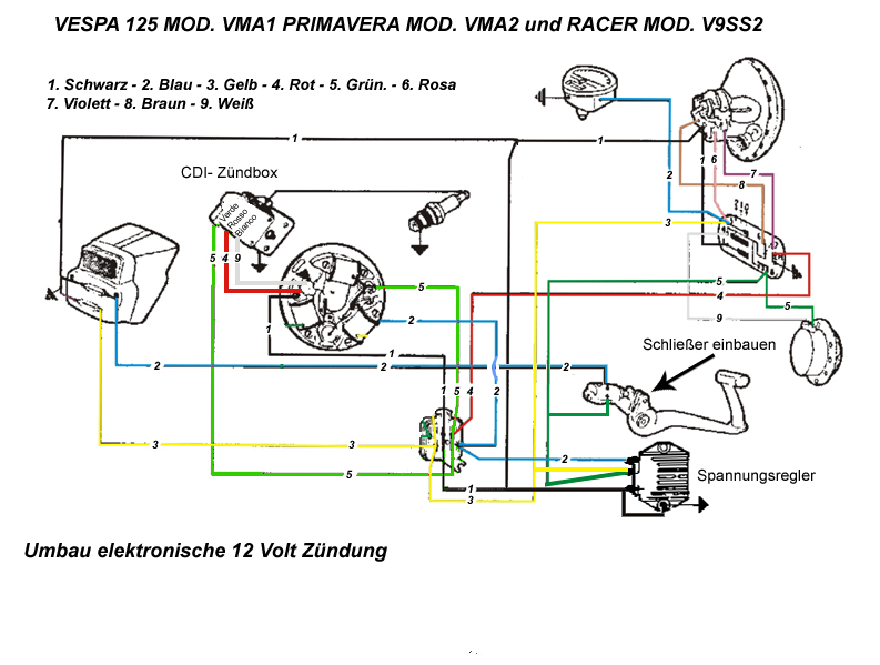 12v Umbau v50 - Seite 3 - Vespa V50, Primavera, ET3, PK ...